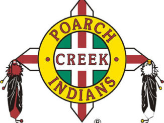 Poarch Creek Indians Logo